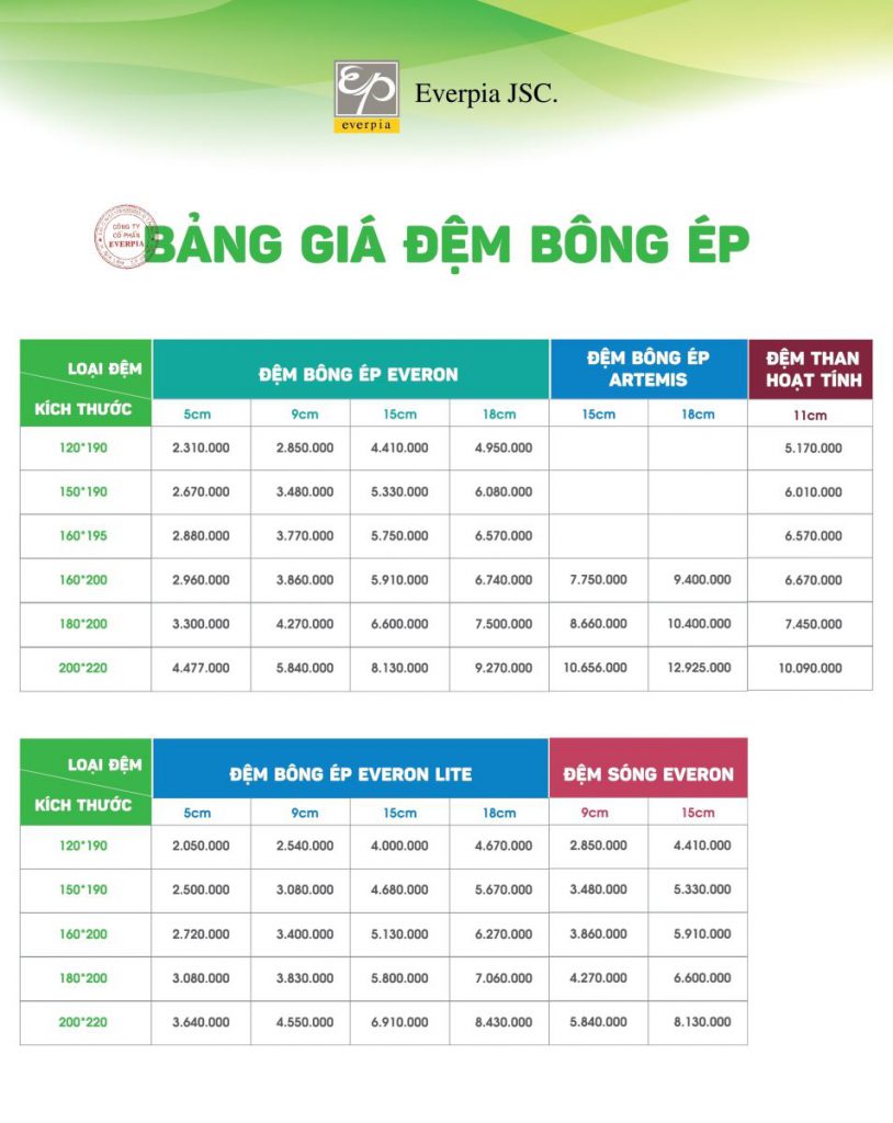 Nệm bông ép Everon – Padding